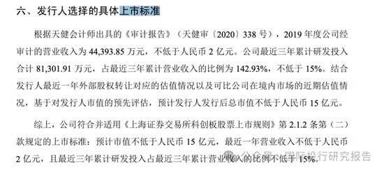 寒武纪上了 800！证监会刚刚表态支持未盈利科技企业IPO:寒武纪募资的新一代云端训练芯片在哪里了？