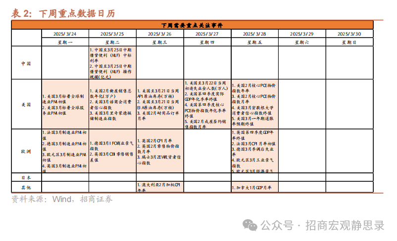 美国即将亮明贸易政策底牌